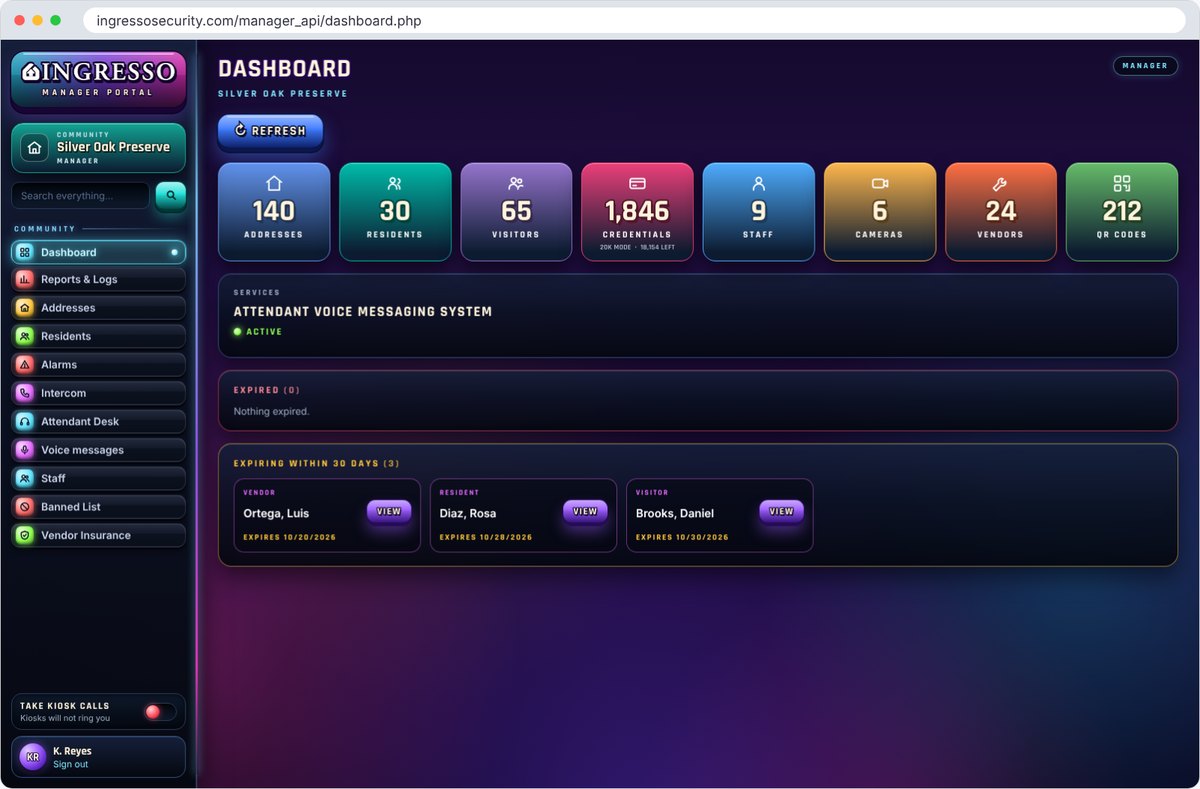 Ingresso Manager Portal dashboard in a web browser