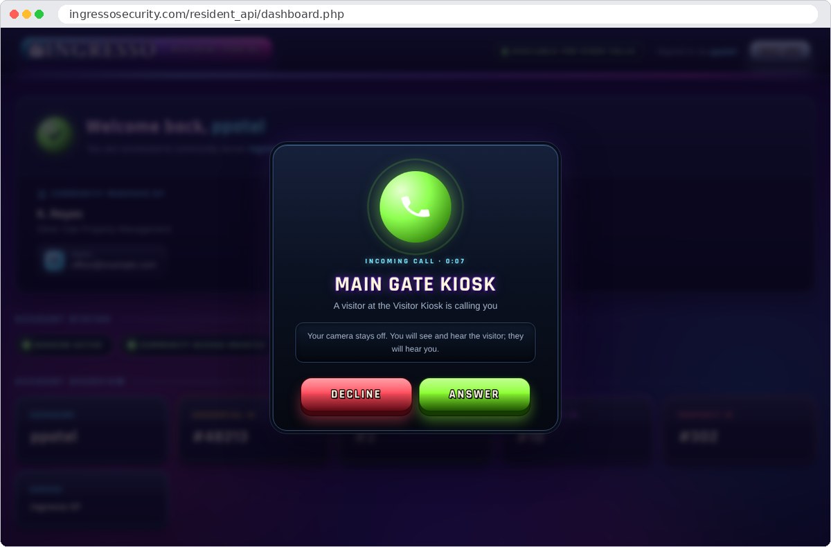Incoming Visitor Kiosk call in the Ingresso Resident Portal